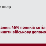 7518863_fb_image_ukr_2025_06_26_14_51_30.png